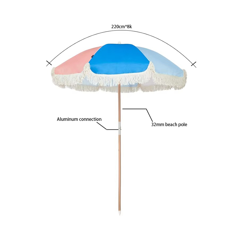 Varastavatko ihmiset aurinkovarjoja ja tuoleja jne?